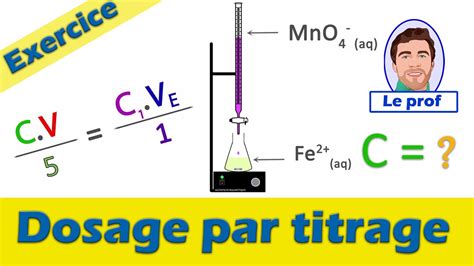 Dosage Par Titrage Exercice Corrig Chimie Re Et Terminale