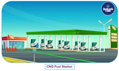 Difference Between Cng And Lpg Full Forms Aesl