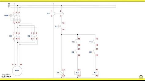 Como inverter motor trifásico Comando completo