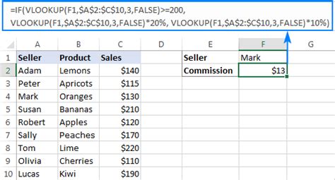 Can I Combine Vlookup And If Statement In Excel Printable Timeline Templates