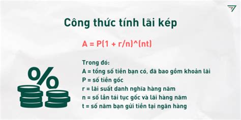 Lãi Kép Ngân Hàng Là Gì Công Thức Tính Lãi Suất Kép Của Các Ngân Hàng Hiện Nay