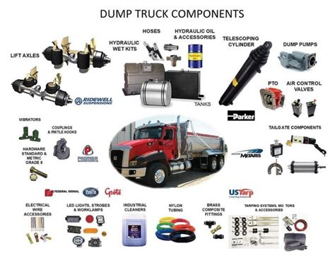 Dump Truck Parts And Accessories