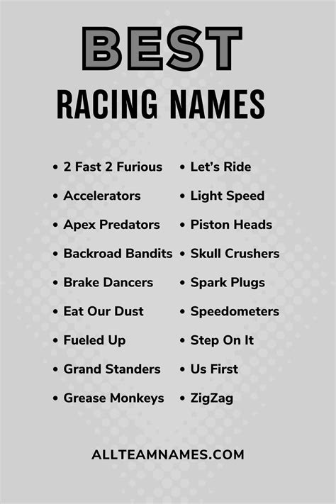 176 Awesome Racing Team Names For 2024