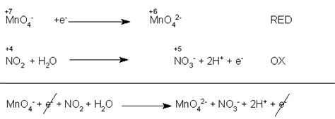 Reazione Permanganato Di Potassio E Acqua Ossigenata Cadopez