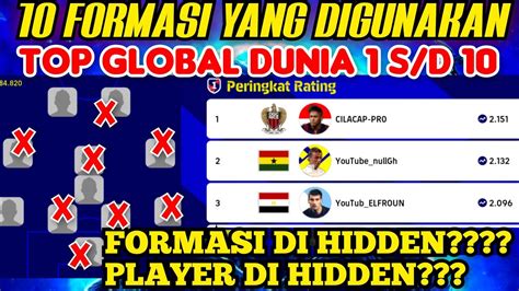 Formasinya Di Hide Playernya Di Hide Inilah Formasi Top Global