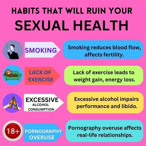 Habits That Will Ruin Your Sexual Health Rvictorhealthconcious