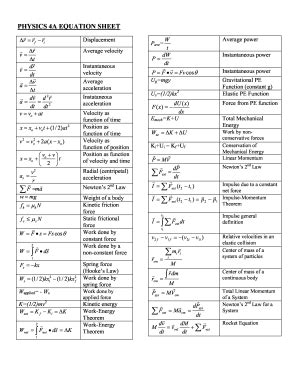 High School Physics Formula Sheet