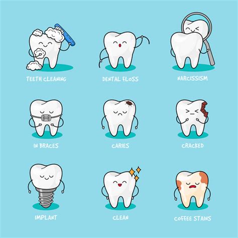 Cartoon teeth set vector free download