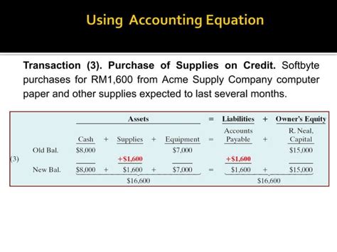 03 The Accounting Equation Ppt