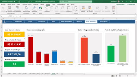 Planilha de Precificação de Projetos de Consultoria