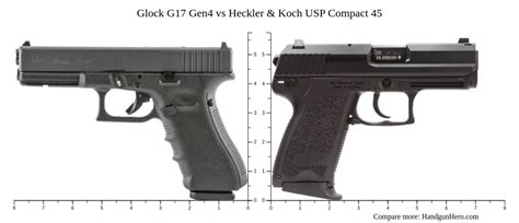 Glock G17 Gen4 vs Glock G19 Gen5 vs Sig Sauer P320 M18 vs Heckler ...