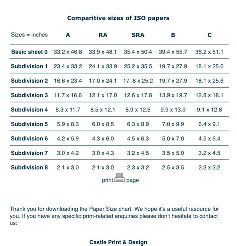 Printable Paper Size Chart On Letter Paper Free Printable Charts