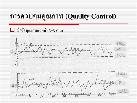 การควบคุมคุณภาพ Quality Control Ppt ดาวน์โหลด