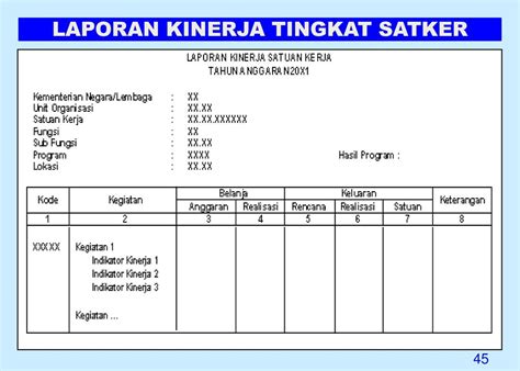 Get Contoh Laporan Kegiatan Tahunan Organisasi Images