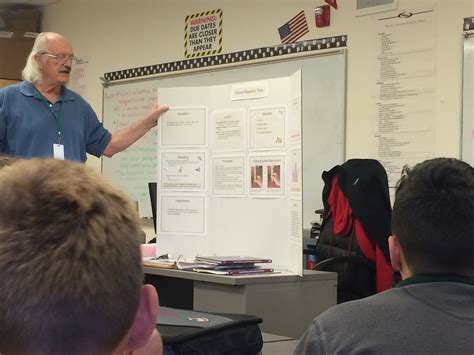 STEM Fairs - Santa Fe Alliance for Science
