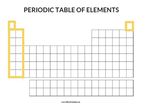 MCAT Gen Chem Atom Periodic Table Flashcards Quizlet