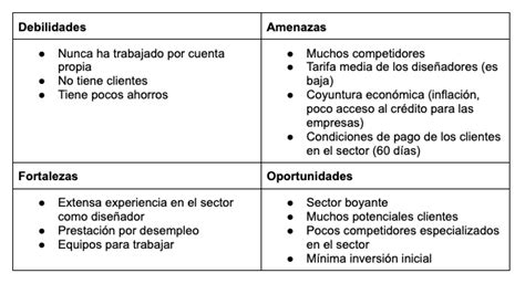 An Lisis Dafo Para Aut Nomos En Pasos Declarando