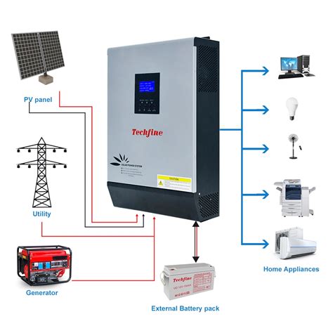 12v 2kva Mppt Hybrid Off Grid Ac To Dc Solar Panel Inverters 1600w 2kw 3000w 24v Automatic With