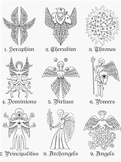 Cherubim Angels In The Bible