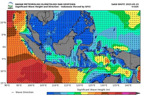 BMKG Waspada Gelombang Tinggi Hingga Enam Meter ANTARA News