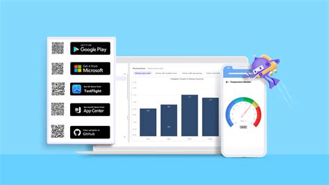 Syncfusion Net Maui Control Demos Are Now Available At App Stores