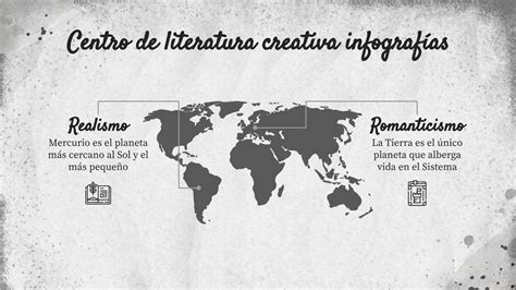 Infografías centro de literatura creativa española