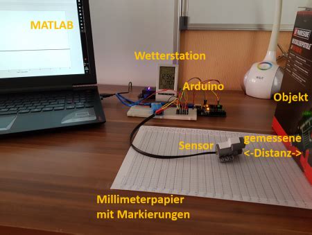 Ultraschall Mit Matlab Simulink Hshl Mechatronik