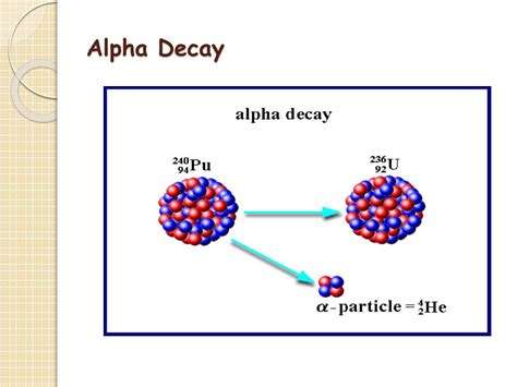 Ppt Unit 2 Atomic Structure And Nuclear Chemistry Powerpoint