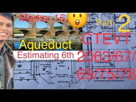 Estimating Numerical Th Semester Ctevt Estimating Costing Important