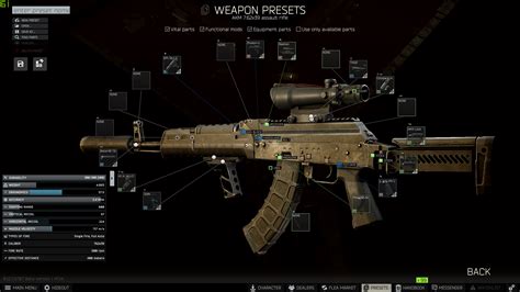 Cheapest build for Gunsmith Part-8 with Level 2 traders. (Check comments) : r/EscapefromTarkov