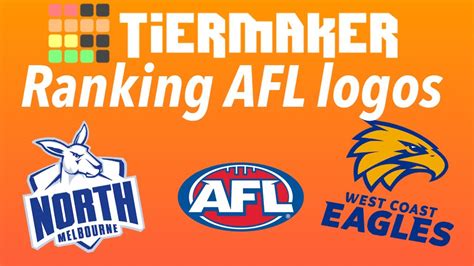 Ranking AFL Logos On Tiermaker YouTube