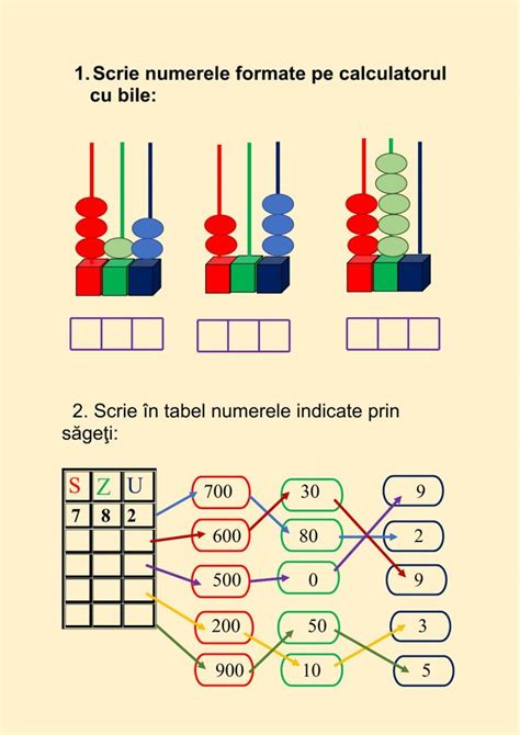 Scrierea Numerelor Formate Din Sute Zeci Unit I Worksheet