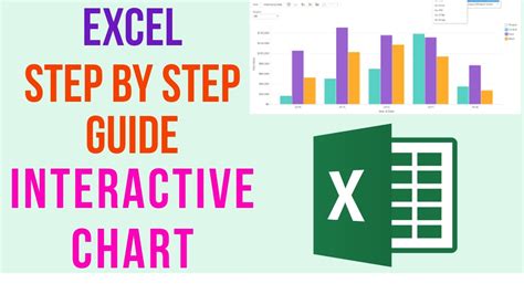 How To Create An Interactive Chart In Excel Step By Step Tutorial