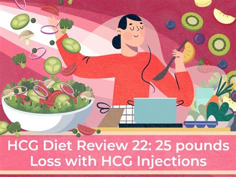 Hcg Diet Review 22 25 Pounds Loss With Hcg Injections