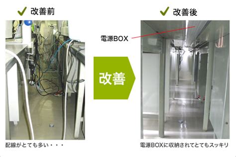 5s活動とは？意味や効果・進め方やアイデア事例を紹介 ㈲オーエス電機工業所