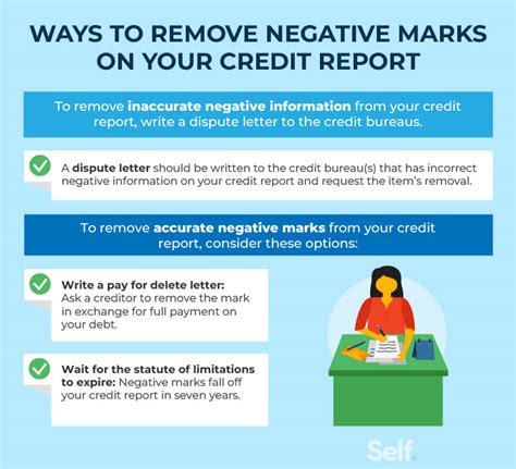 How Do You Sweep Negative Credit History Leia Aqui How Can I Remove