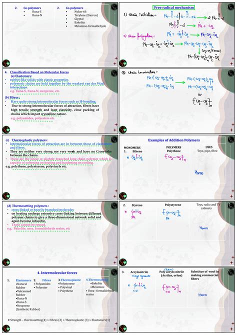 Solution Polymer Classnotes Yakeen Pw Star Copy Invert