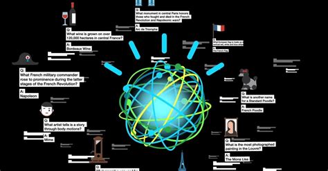 Watson El Asistente Virtual Que Piensa Y Saca Sus Propias Conclusiones Infobae