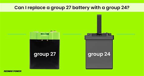 Understanding Bci Group Numbers For Battery Compatibility