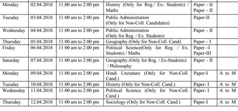 UOK Time Table 2024 Kota University Date Sheet Uok Ac In BA B