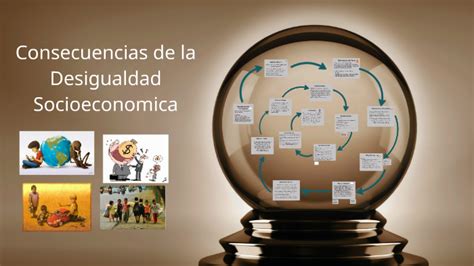 Desigualdad Socioeconomica By Rebeca Lopez On Prezi