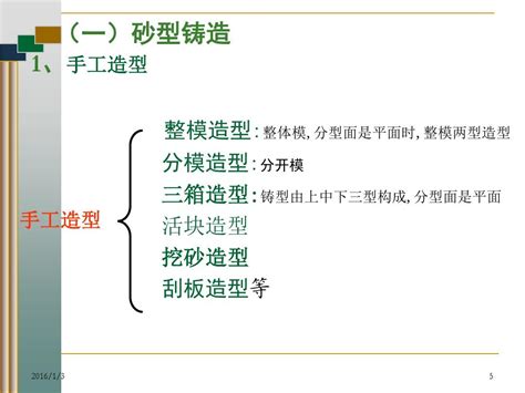 第二篇第1章 铸造工艺基础word文档在线阅读与下载免费文档