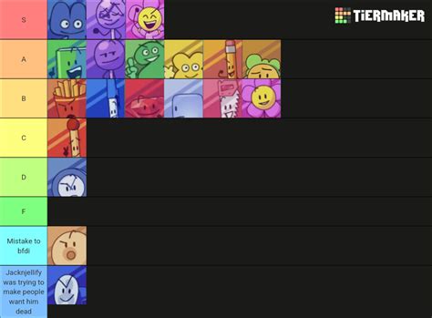 19 bfdi characters Tier List (Community Rankings) - TierMaker