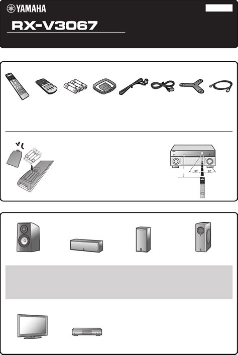 Handleiding Yamaha RX V3067 Pagina 1 Van 8 Nederlands