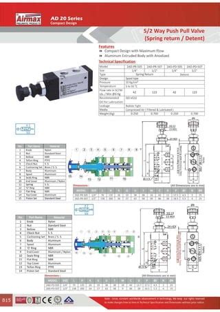 directional control valve | PDF