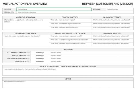 The Persuasive Power Of A Mutual Action Plan Customerthink