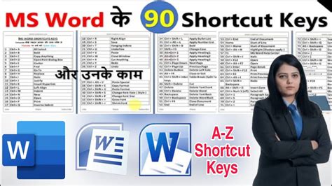 Ms Word All Shortcut Key In Hindi A Z Shortcut Keys In Ms Word