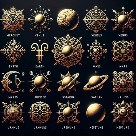 Simboli Astrologici Dei Pianeti Astrologia Per Tutti