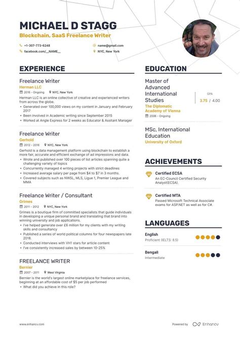 Content Writer Resume Template