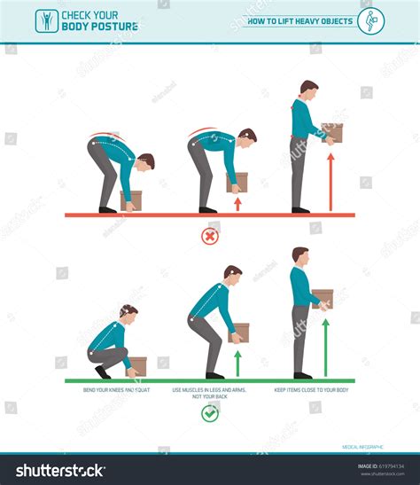 Proper Lifting Technique Body Ergonomics How Stock Vector Royalty Free